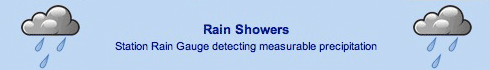 Showers